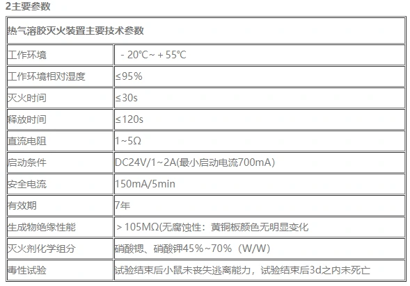 主要参数